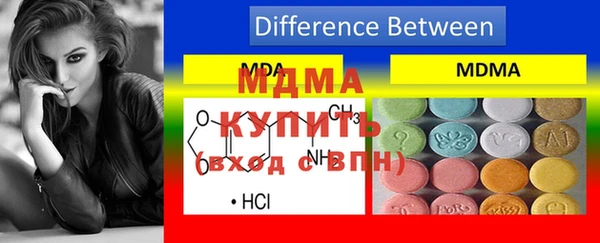 скорость mdpv Волосово